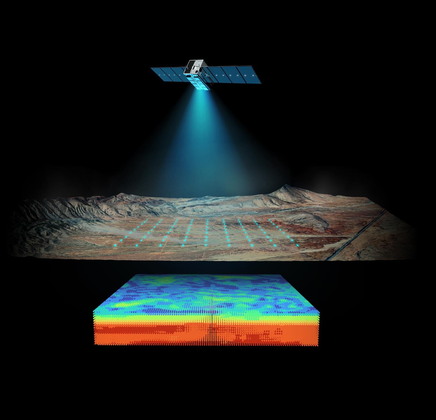 exosphere-snapshot-feature